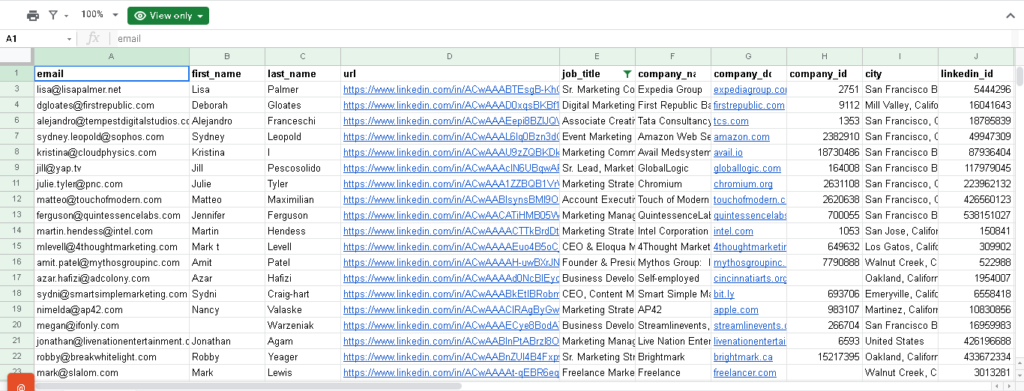 Extract emails from LinkedIn in Bulk (4)