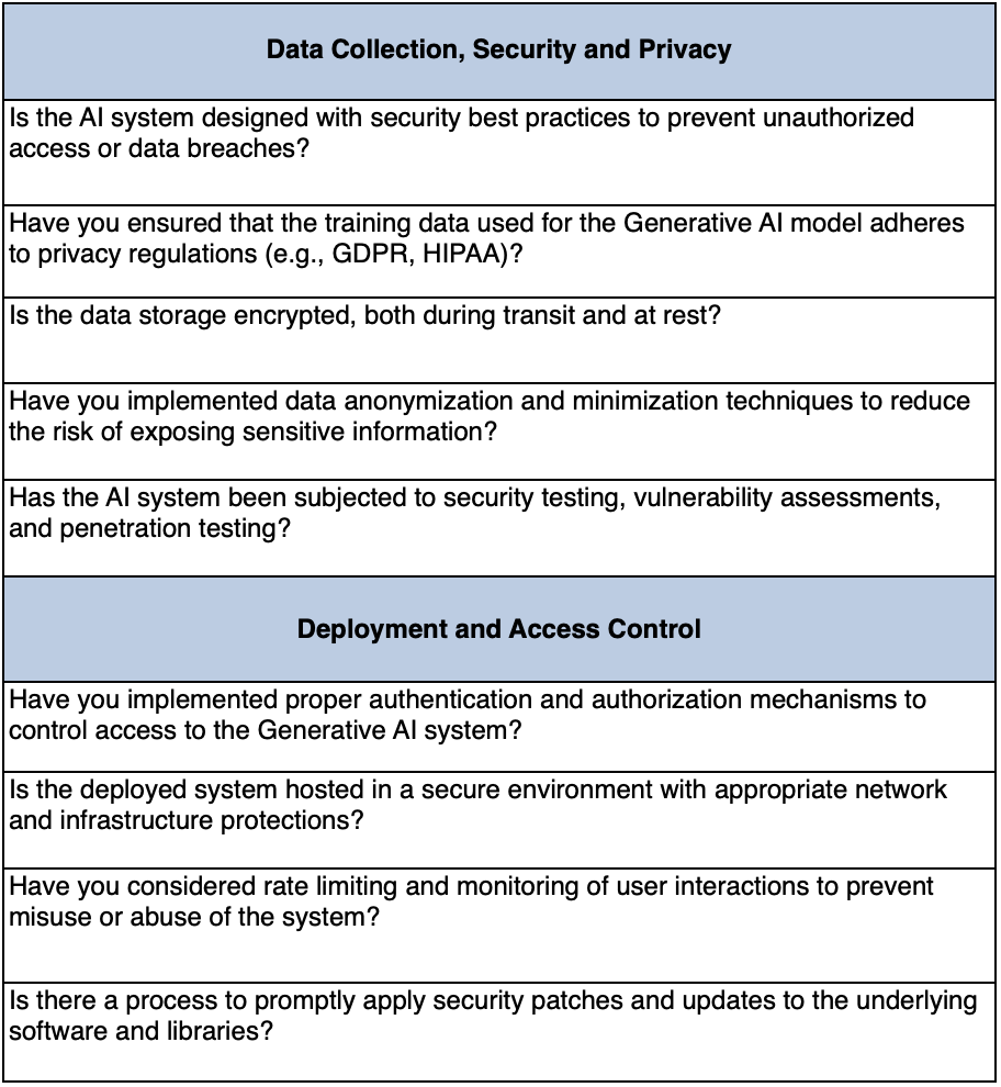 AI - Security Risk Checklist | Bot Nirvana Members